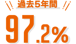 過去5年間　97.2%